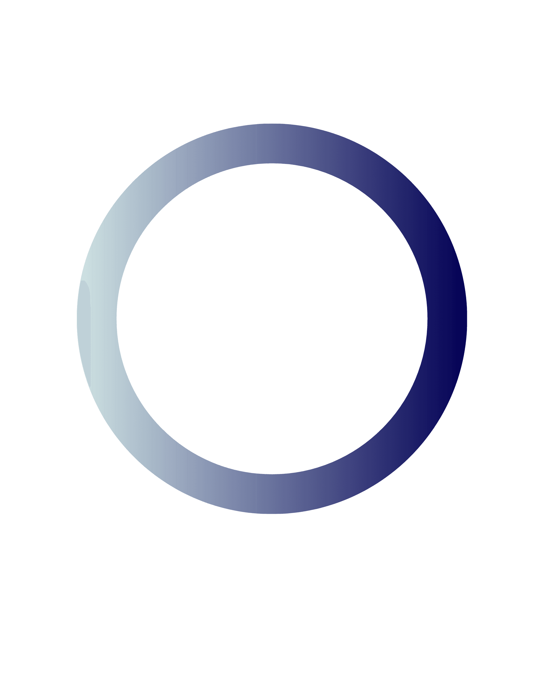 Circles Ring